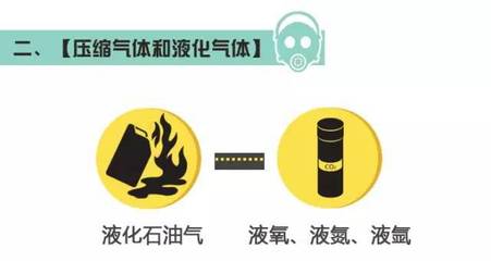 突發(fā)！四川一工廠爆燃致19死12傷 氟制冷劑批發(fā)背后的?；繁O(jiān)管警示
