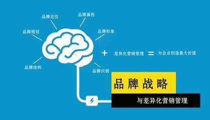 重慶魚火鍋品牌加盟管理 如何打造可持續的連鎖品牌競爭力